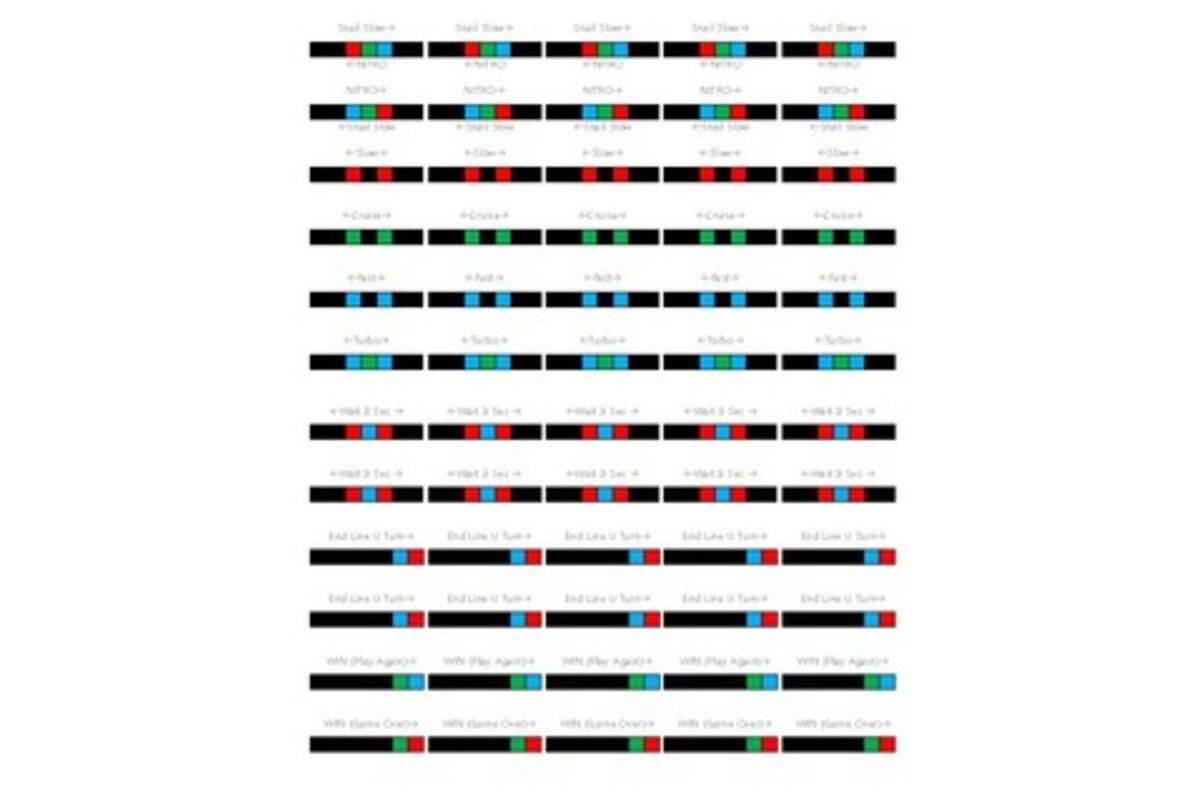 BSO Ozobot-pakket