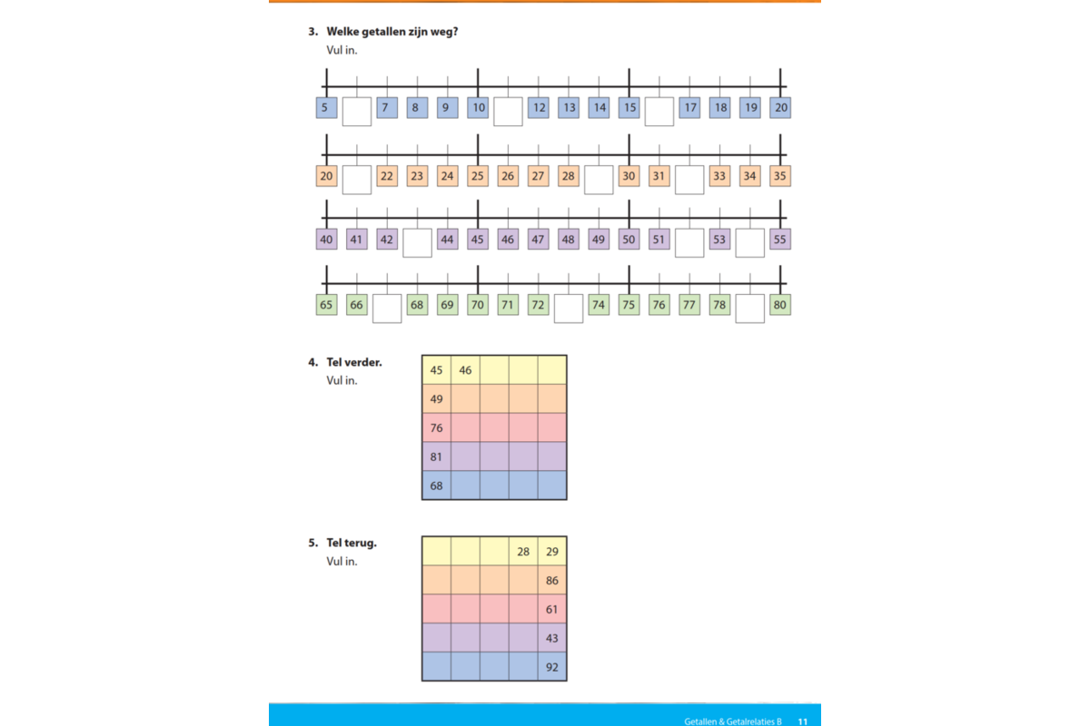 Kerndoeltrainer Getallen & Getalrelaties B (5 stuks)