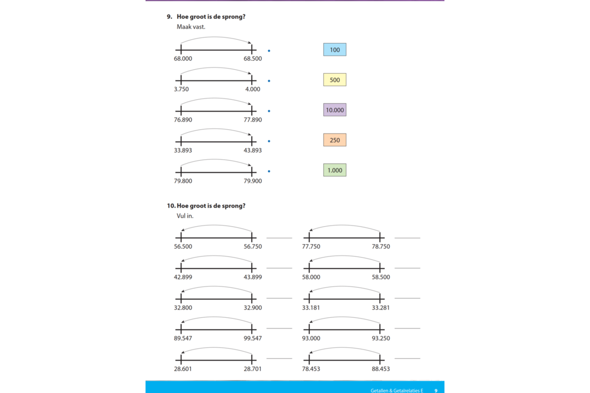 Kerndoeltrainer Getallen & Getalrelaties E (5 stuks)