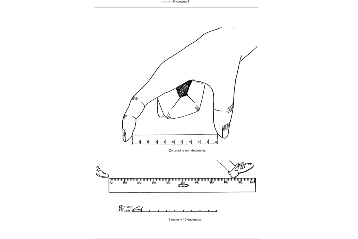 Blokboek Metriek groep 5