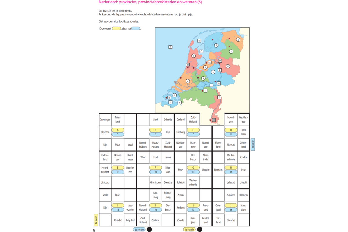 Zelfstandig topo trainen Nederland (5 stuks)