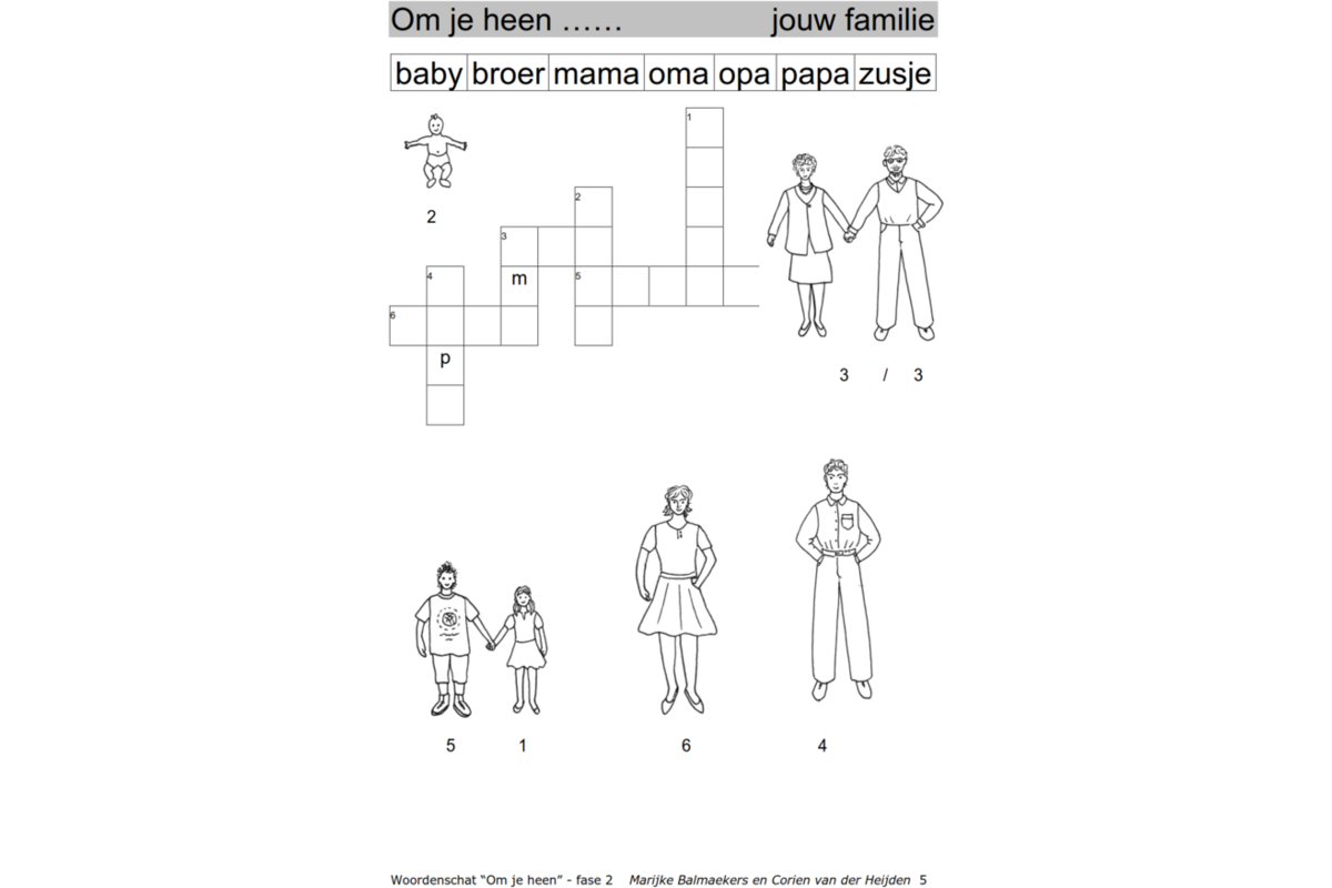 Woordenschat fase 2 (5 stuks)