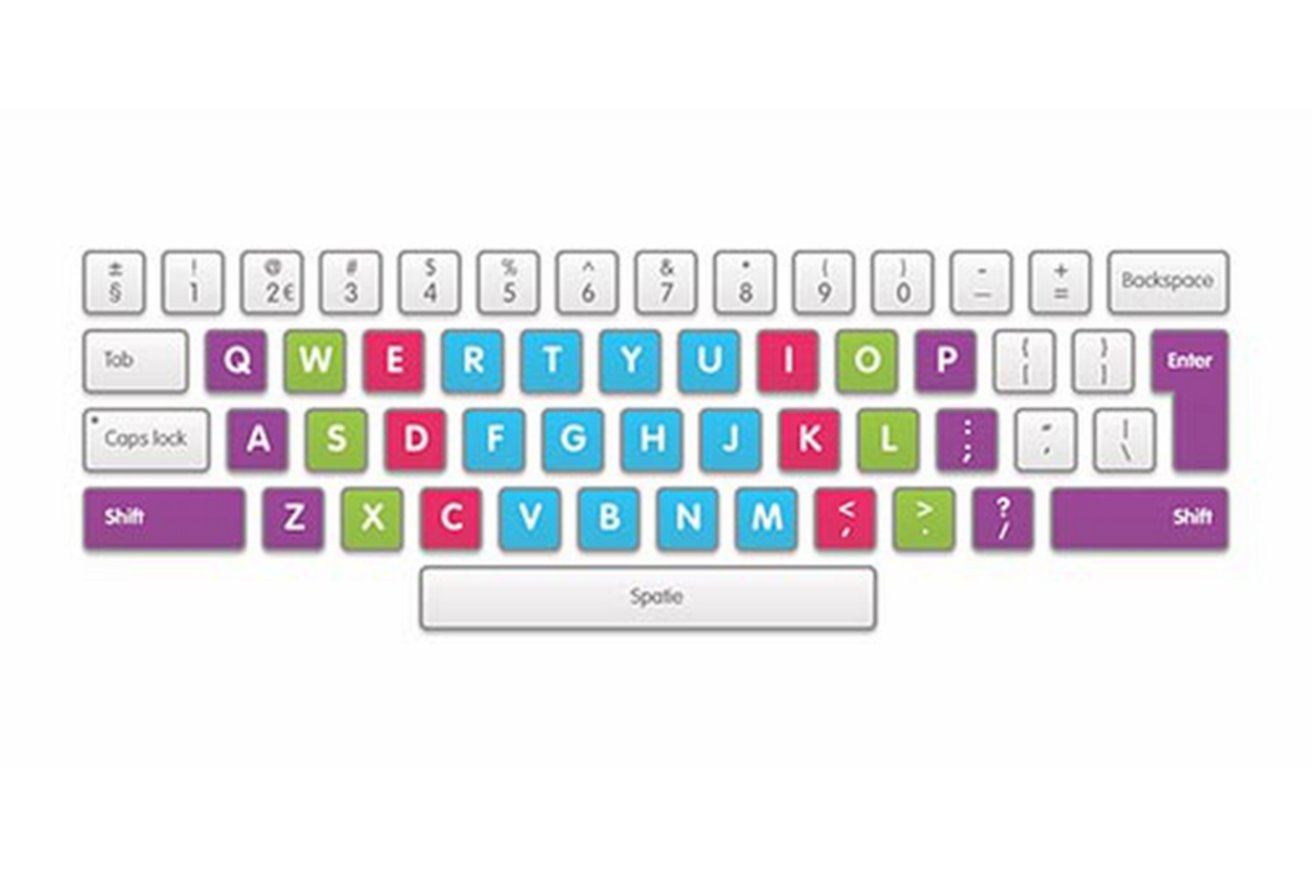 Pica Typen Stickervel