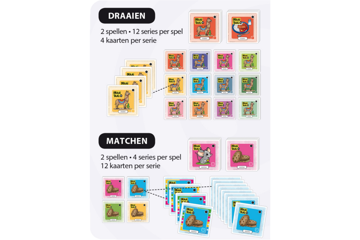 Draaitaal 3.0 groep 5