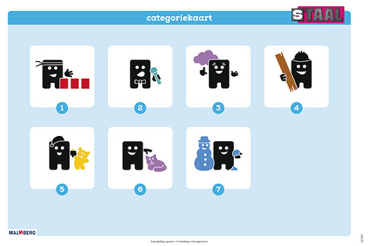 Staal 2 Spelling groep 3 posterset (50x70 cm)