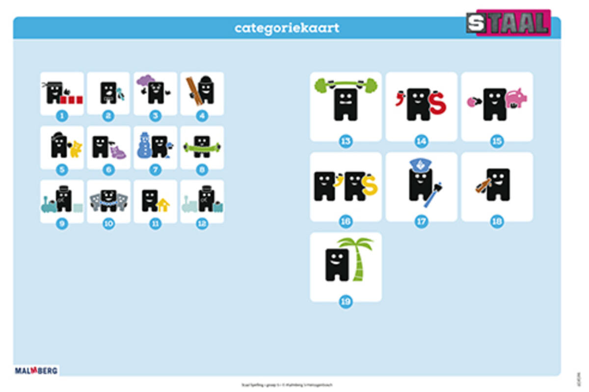 Staal 2 Spelling groep 5 posterset (50x70 cm)
