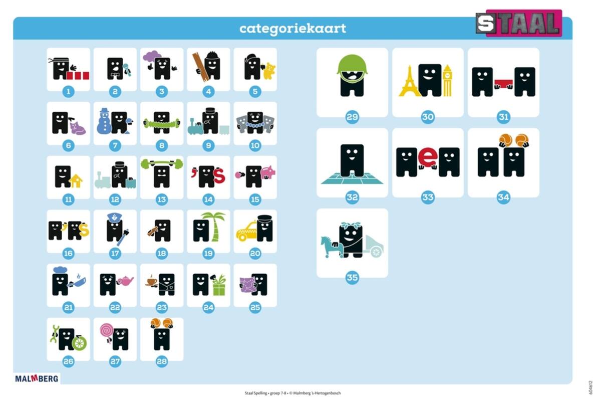 Staal 2 Spelling Groep 7 8 Posterset 50x70 Cm Staal 2 Spelling Groep 7 8 Posterset 50x70 Cm