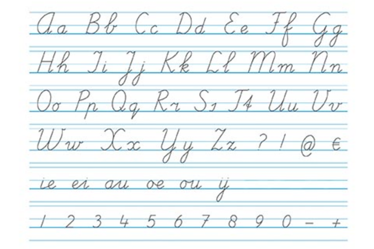 Schrijven basisschool 3 groep 3-6 letter-/cijferkaartjes RH(25 stuks)