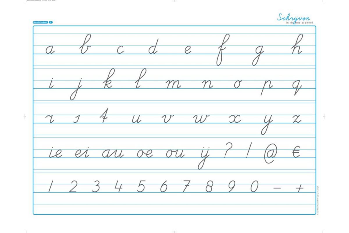 Schrijven basisschool 3 groep 3-4 klass. letterkaart RH
