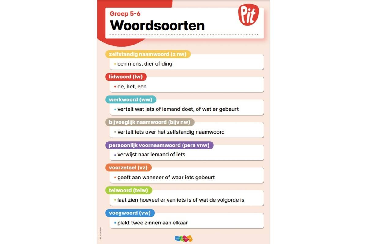 Pit Taal & Spelling klassenposter groep 5-6