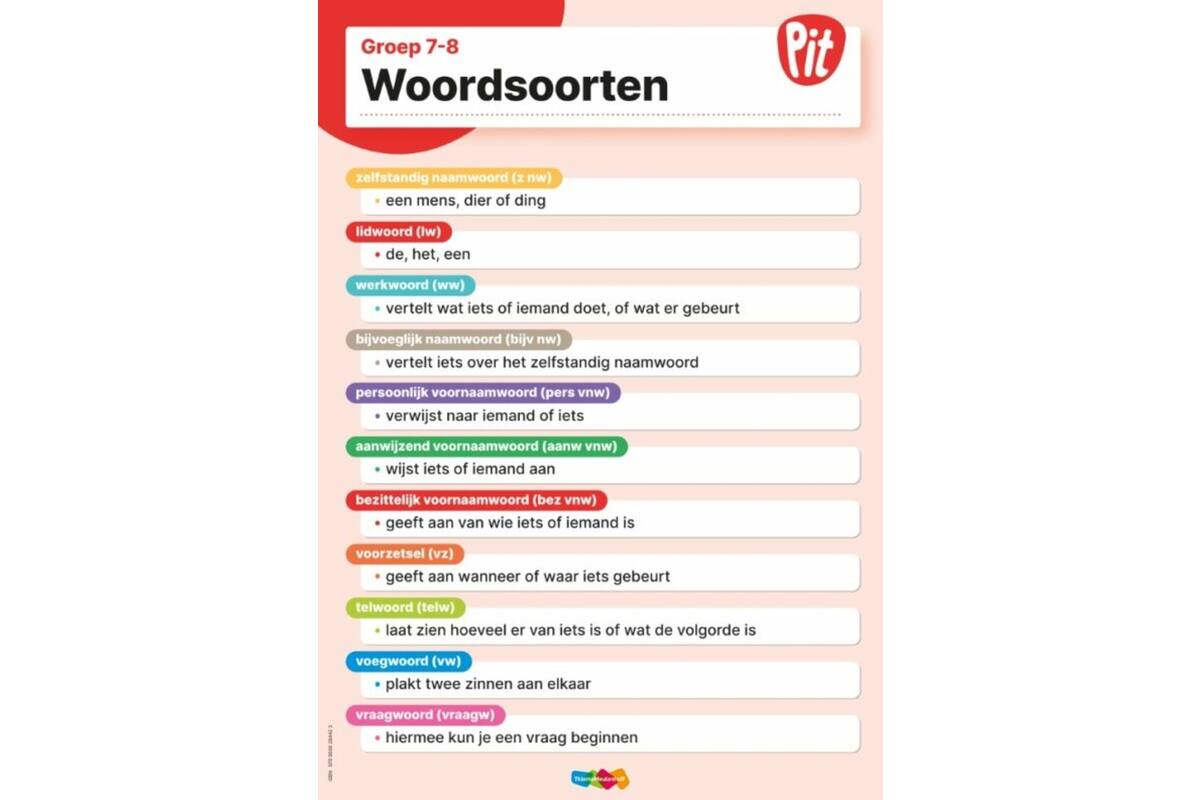 Pit Taal & Spelling klassenposter groep 7-8
