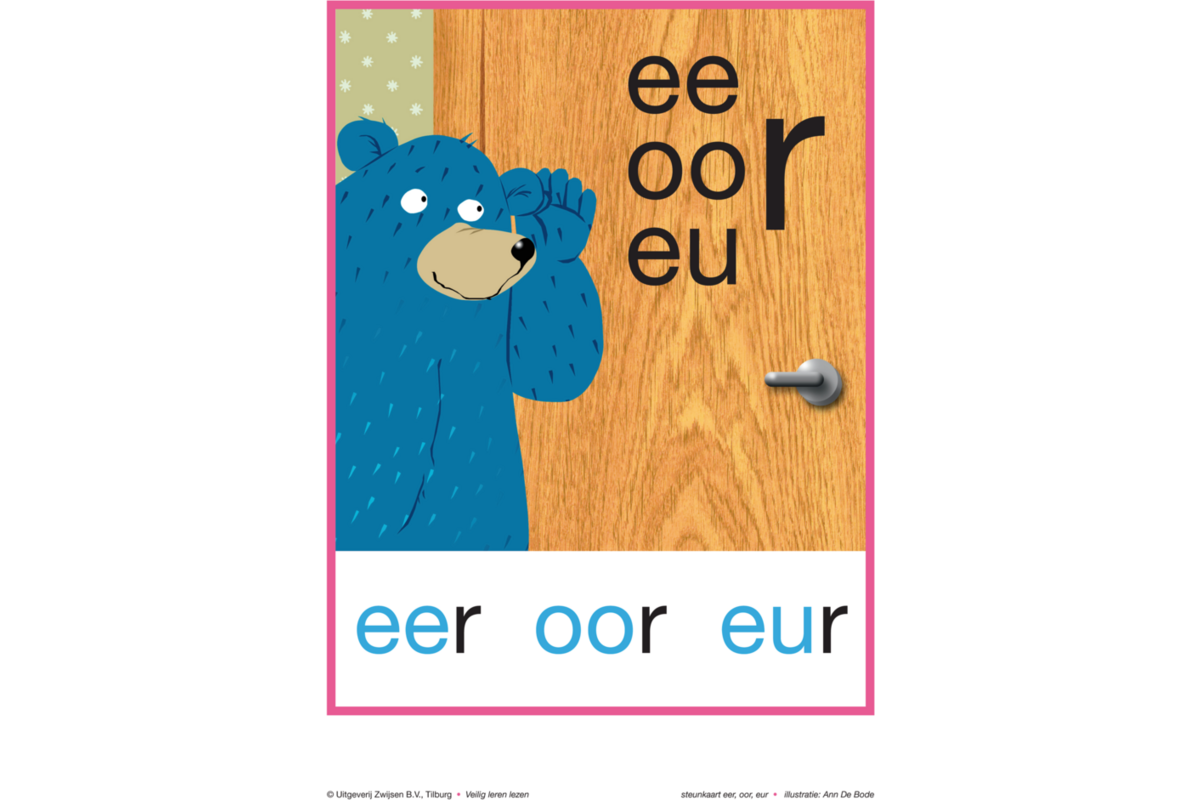 Veilig leren lezen 3 - Kim versie - steunkaarten spelling