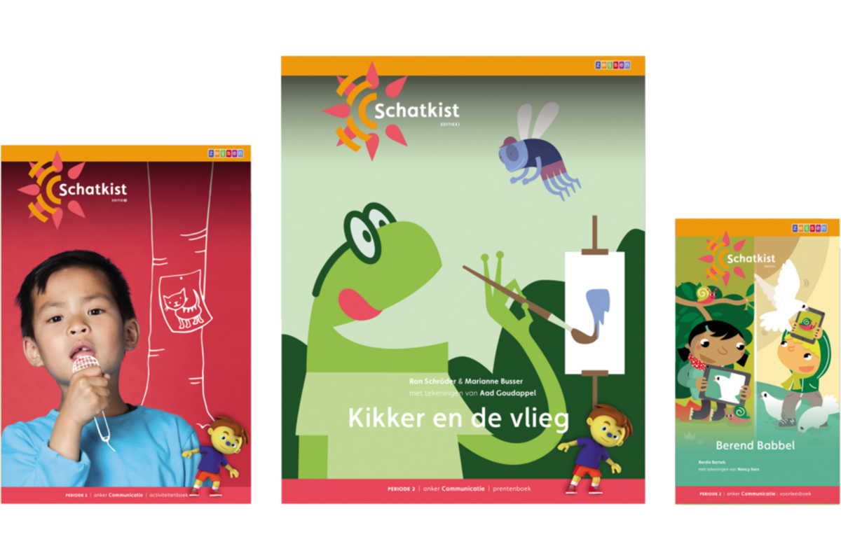 Schatkist 3 - anker Communicatie
