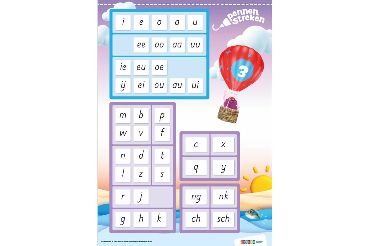 Pennenstreken 3 groep 3 letterposter blokschrift