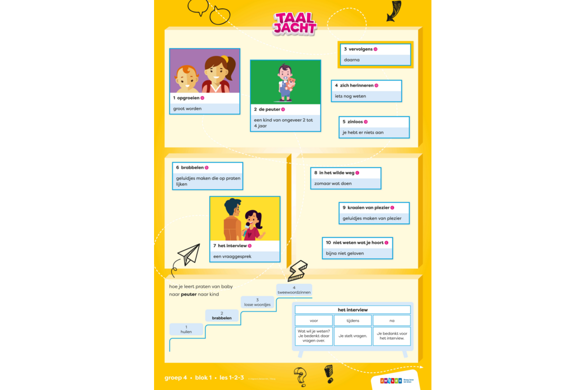 Taaljacht Taal groep 4 woordposters