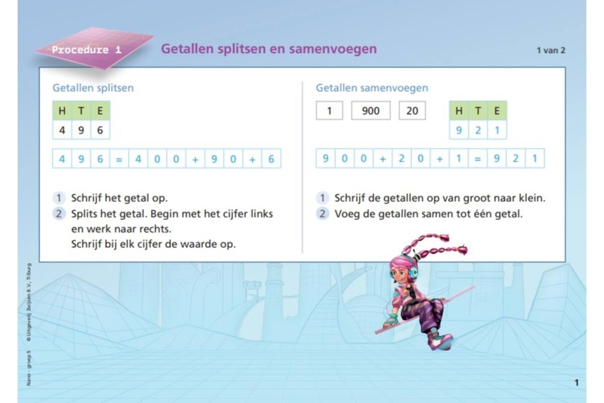 Nano groep 5 opzoekboekje