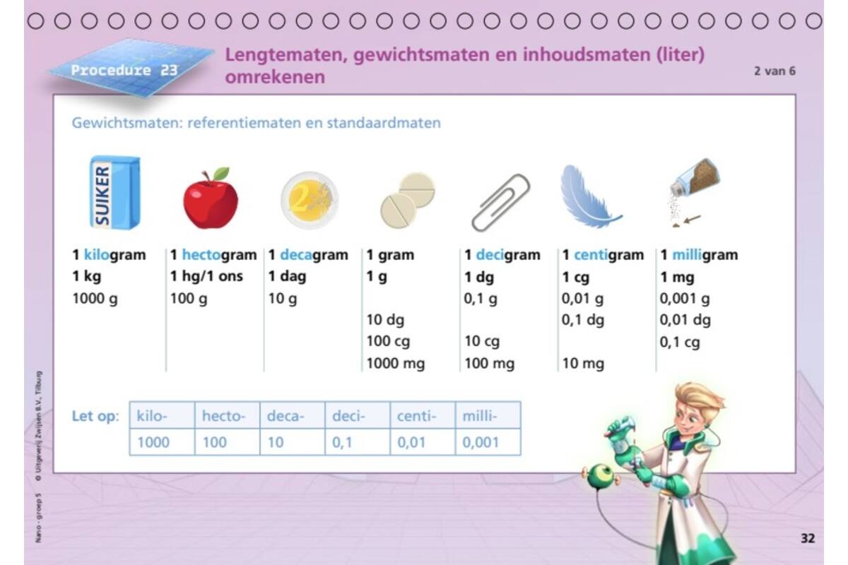 Nano groep 6 opzoekboekje