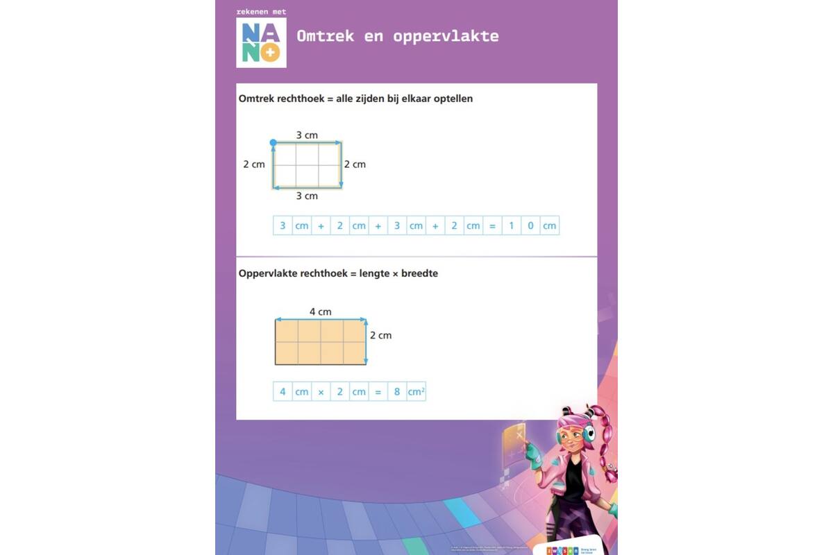 Nano groep 6 posterset