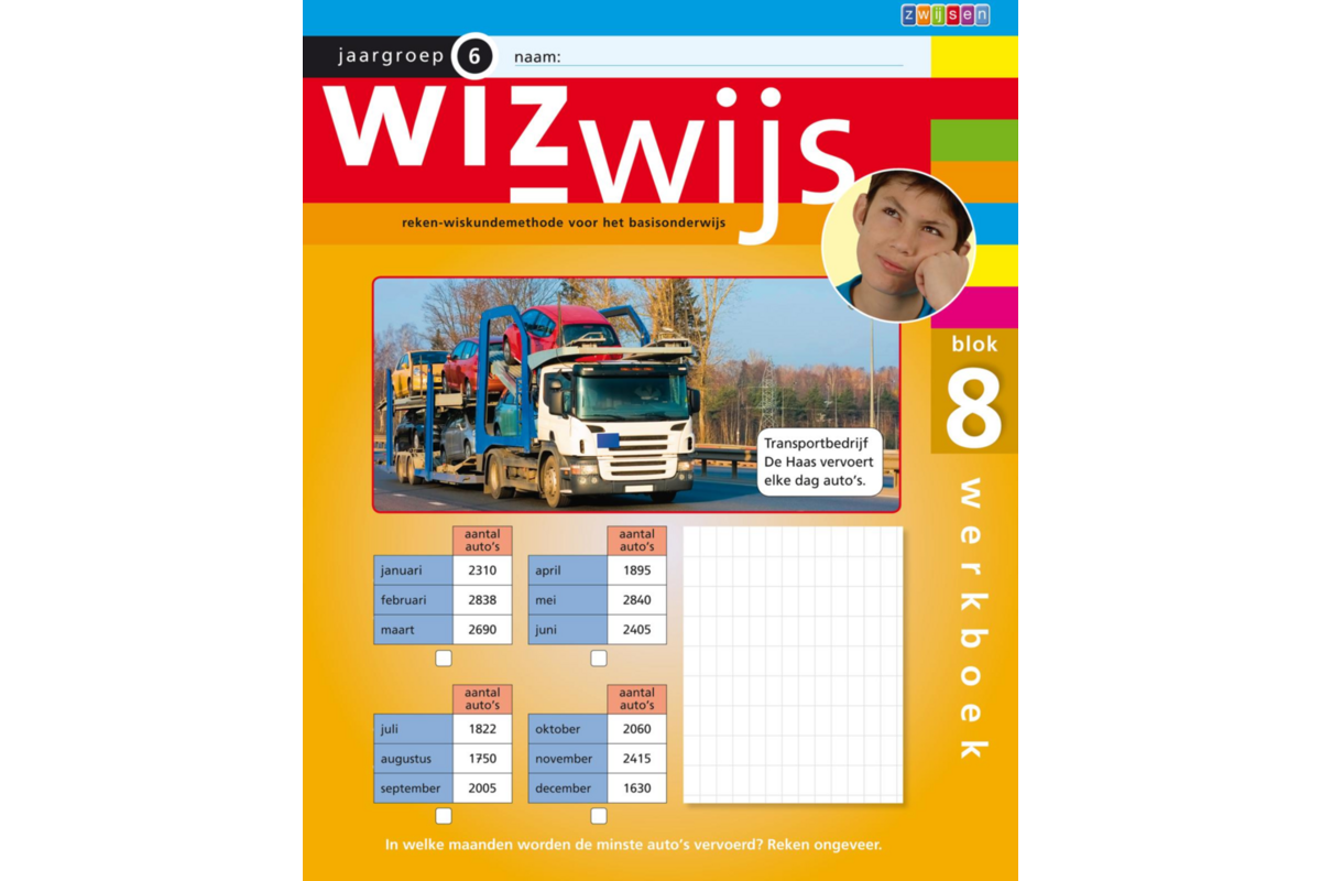 Wizwijs groep 6 werkboek 8 (5 stuks)