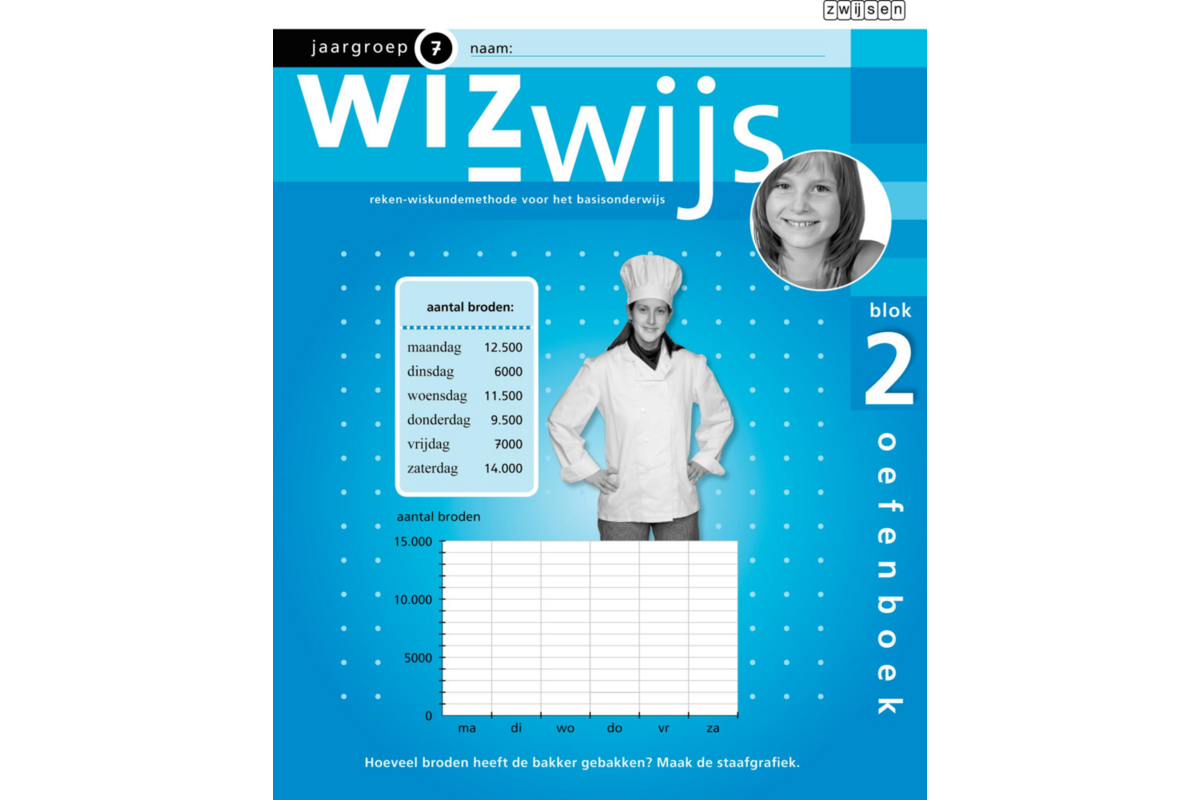 Wizwijs groep 7 oefenboek 2 basis (5 stuks)