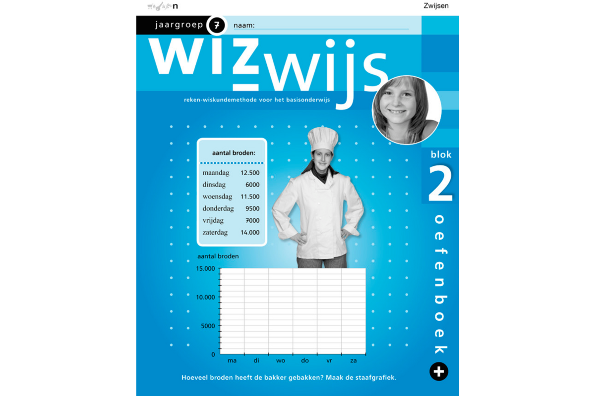 Wizwijs groep 7 oefenboek 2 plus (5 stuks)
