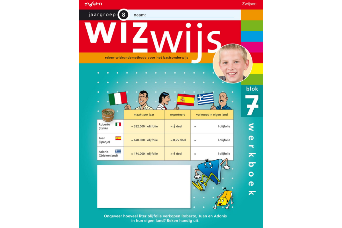 Wizwijs groep 8 werkboek 7 (5 stuks)