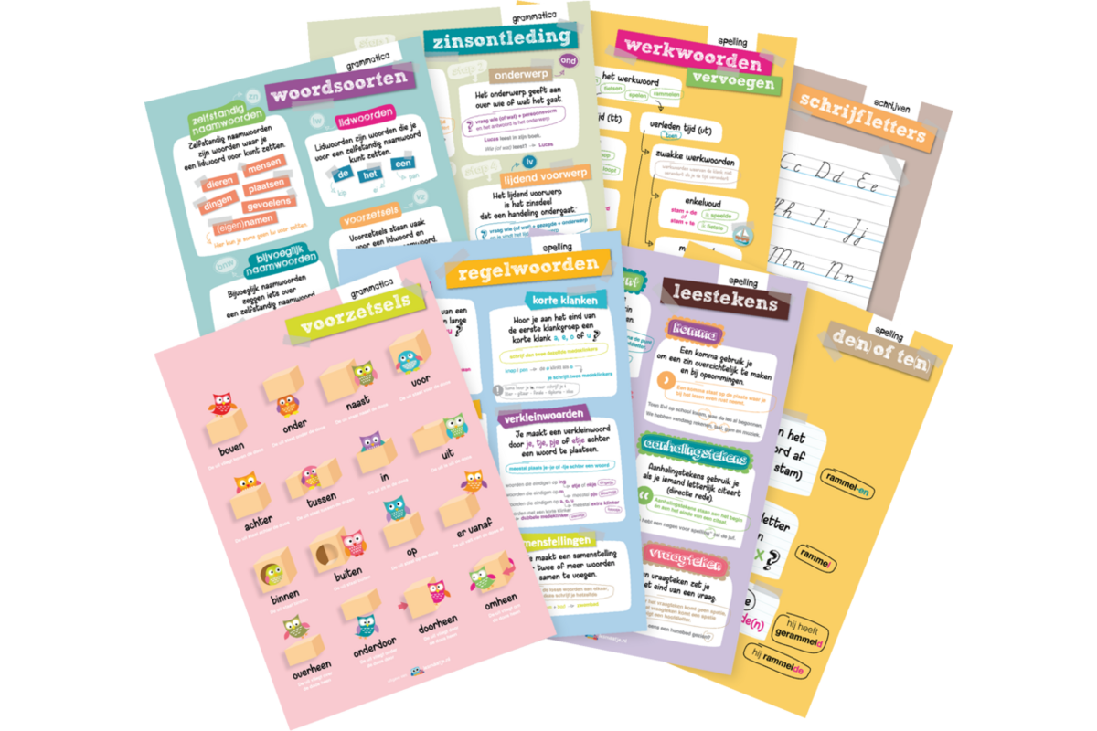 Educatieve posterset Nederlands (8 stuks)