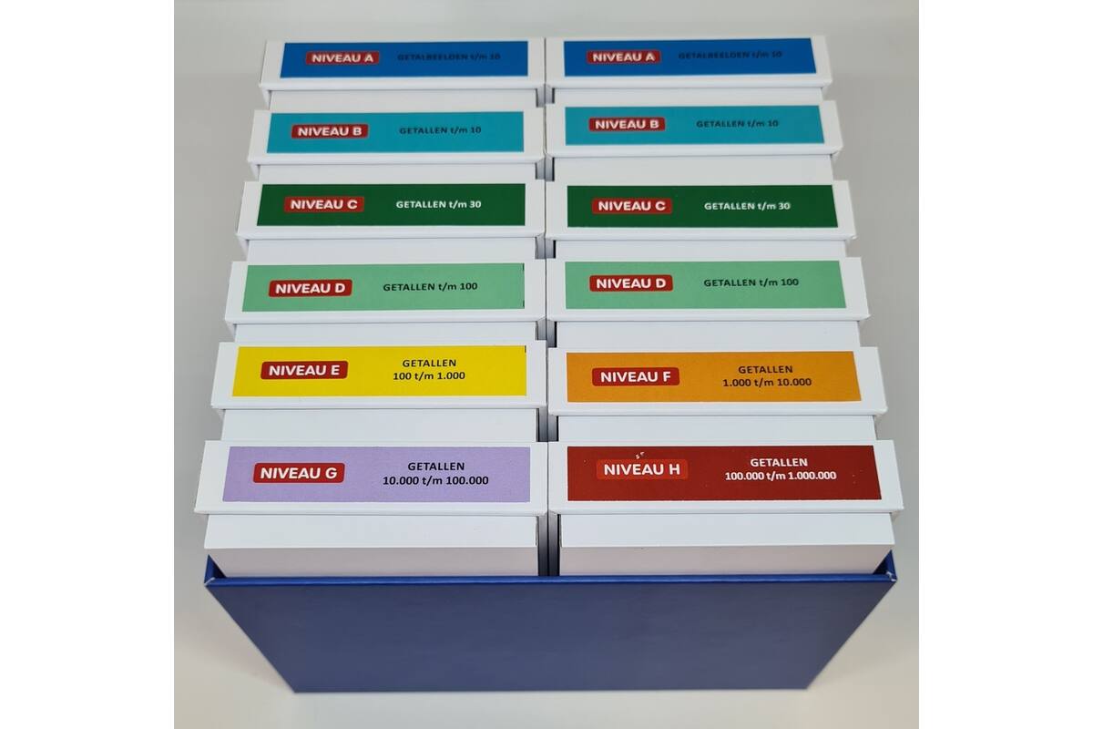 Dynamische schooldag Bewegend leren Box 1 Getalkaartjes