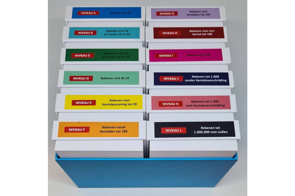 Dynamische schooldag Bewegend leren Box 2 Optellen en aftrekken