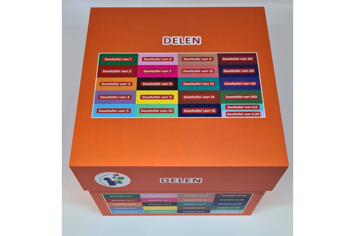 Dynamische schooldag Bewegend leren Box 4 Deelkaartjes
