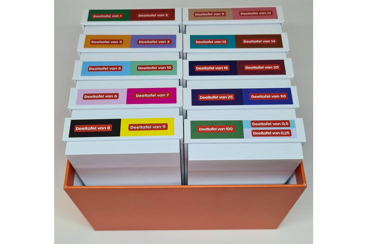 Dynamische schooldag Bewegend leren Box 4 Deelkaartjes