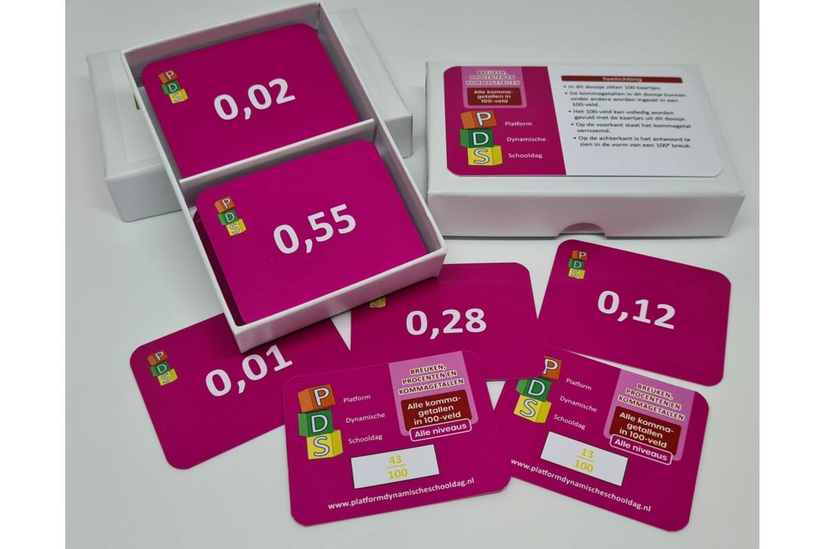 Dynamische schooldag Bewegend leren Box 5 Breuken. proc. en kommaget.