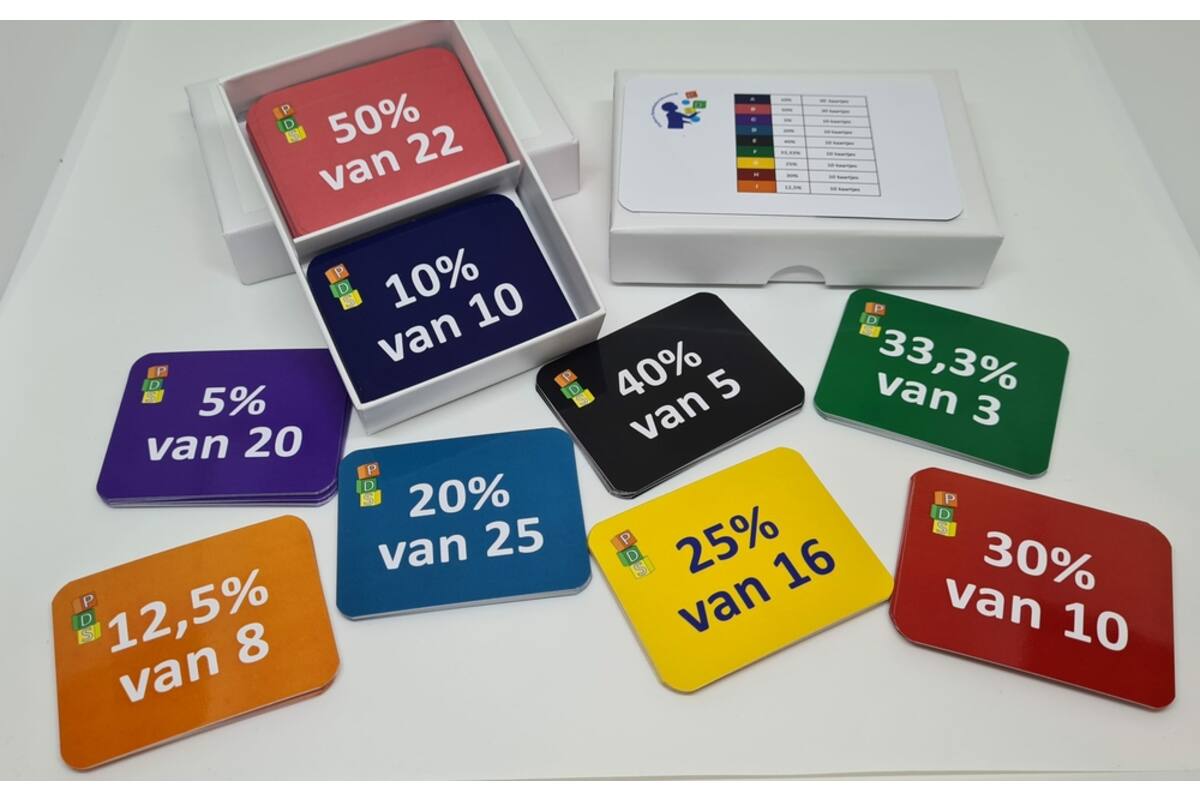 Dynamische schooldag Bewegend leren Box 5 Breuken. proc. en kommaget.