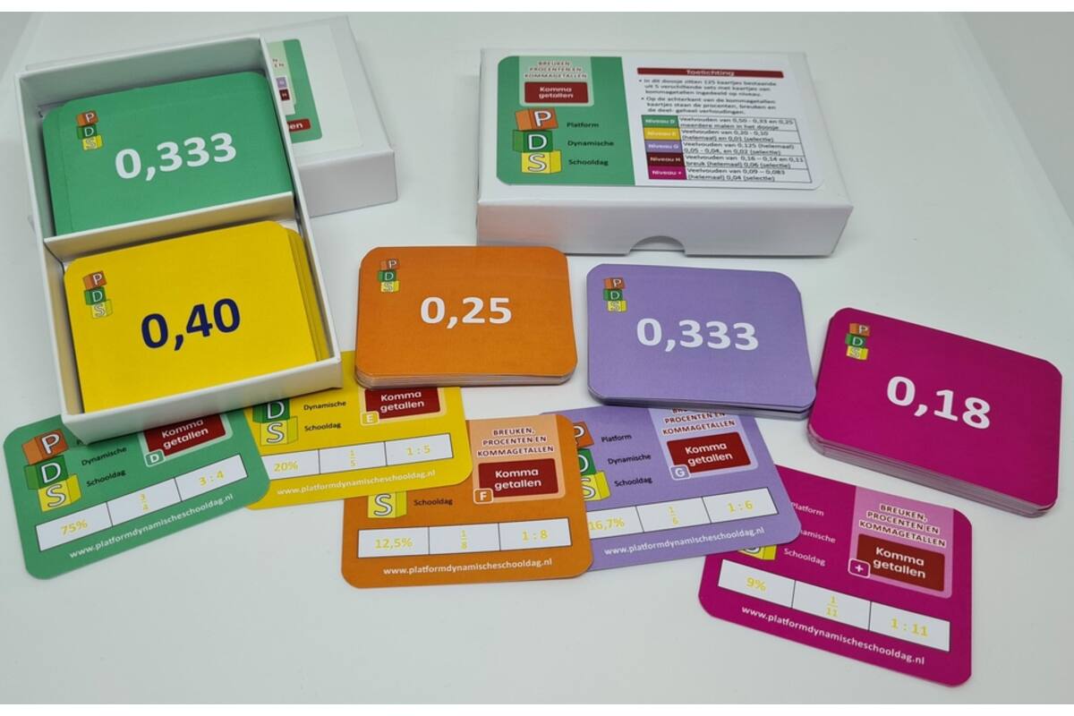 Dynamische schooldag Bewegend leren Box 5 Breuken. proc. en kommaget.