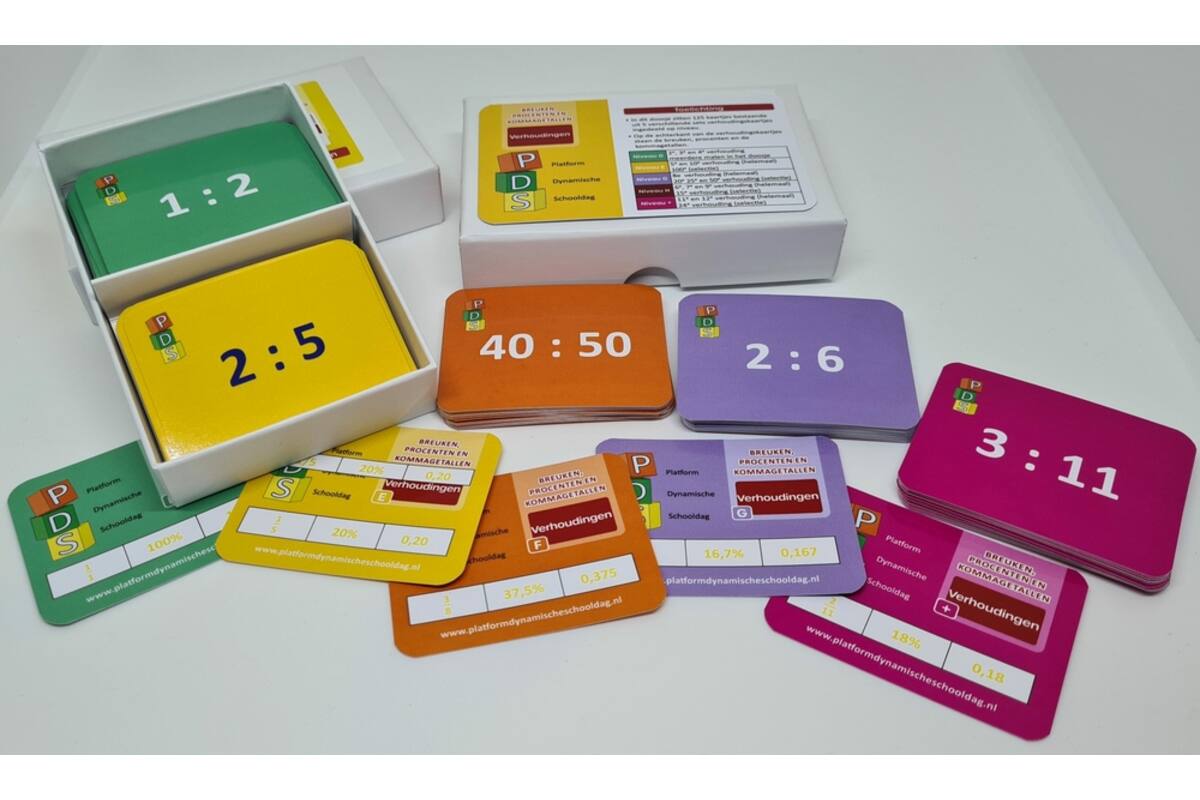 Dynamische schooldag Bewegend leren Box 5 Breuken. proc. en kommaget.