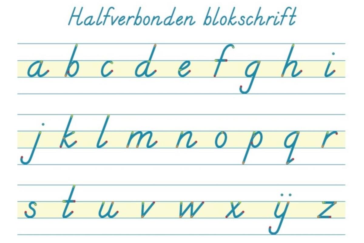 Handiger Handschrift groep 3 alfabet tafelkaarten halfverbonden blokschrift