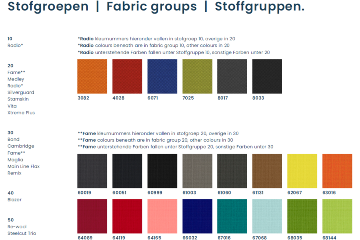 Vergaderstoel Tens, vierpoot + arml. + viltglijders, stofgroep 50
