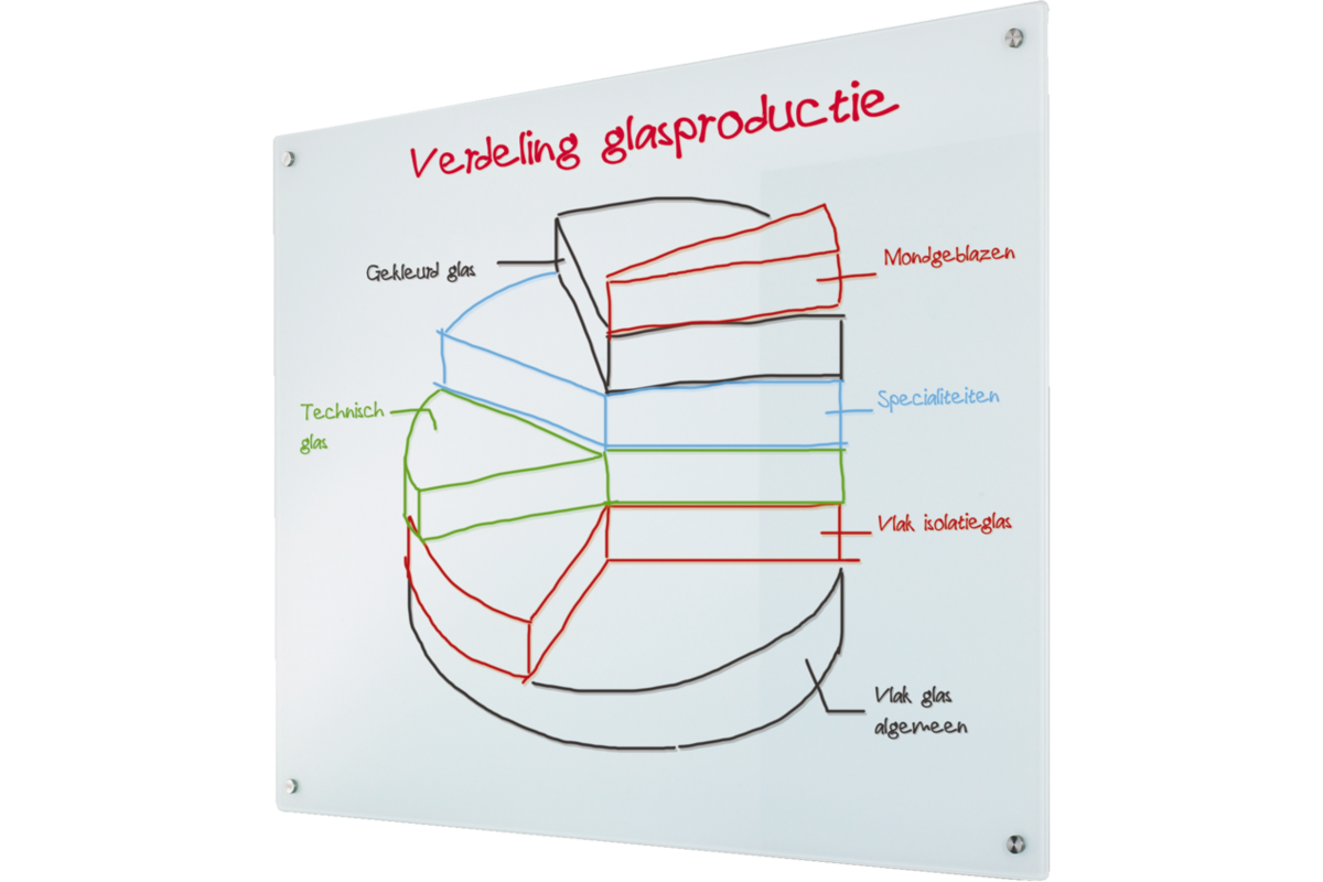 Whiteboard VisuWall met zwarte rand en afgeronde hoeken,  294 × 198 cm