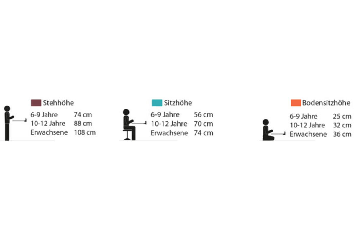Zap | Wandrail 198 cm, voor 3 tot 4 bladen