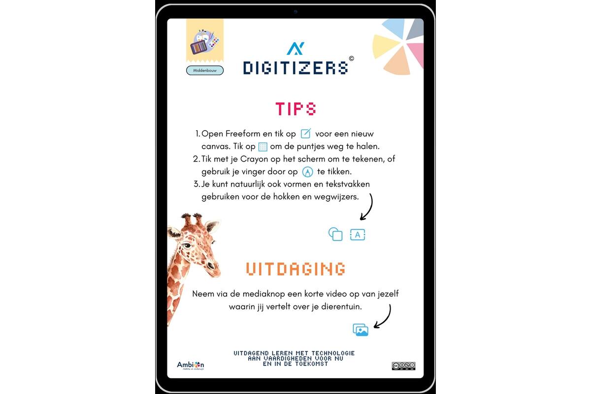 Ambion X Digitizers kaarten