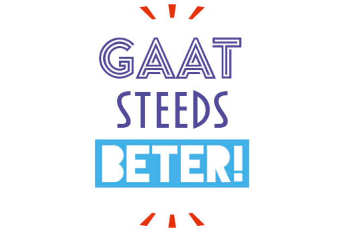 Motivatiekaarten 4587 mindset, 8 motieven, 96 stuks