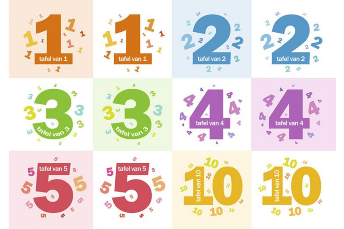 Beloningsstickers tafel 1-5 + 10, 240 stickers