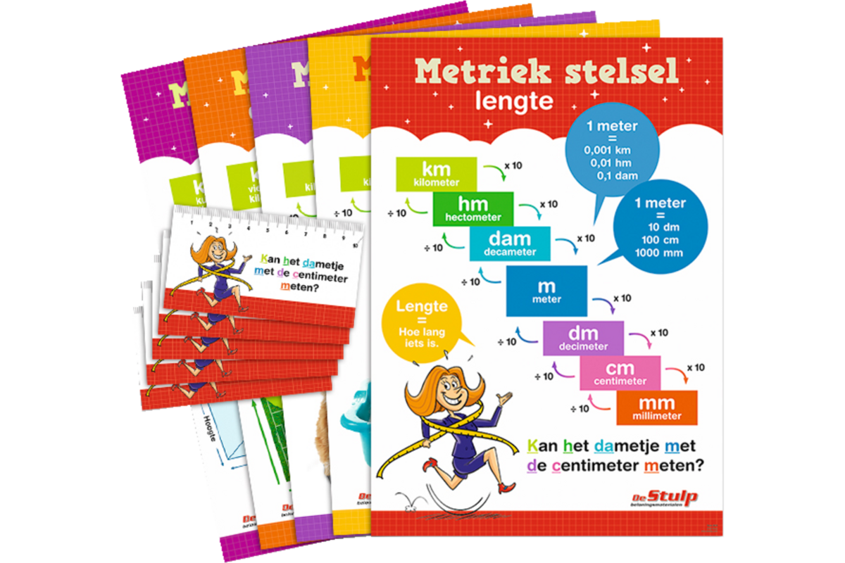 Posterpakket 3820 metriek stelsel, 5 motieven, 5 stuks
