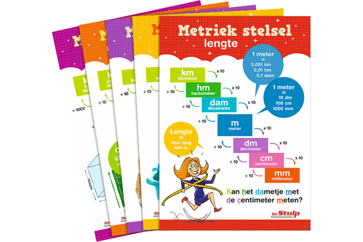 Posterpakket 3820 metriek stelsel, 5 motieven, 5 stuks
