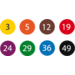 Identiepen rood