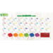 BiOBUDDi Education Big getallen