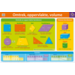 Educatieve Poster: Omtrek, oppervlakte en volume