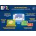 Playroom Puzzeldoos voor de klas
