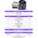 Ozobot Ari Classroomkit (12x)