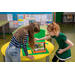 Greenscreenbox® compleet vernieuwd